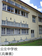 公立中学校(兵庫県)