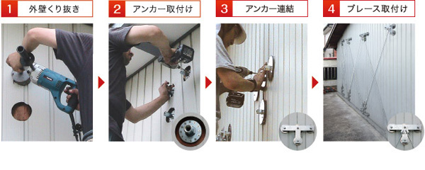 1.外壁くり抜き　2.アンカー取付け　3.止水板・ブレース取付け　4.工事完了