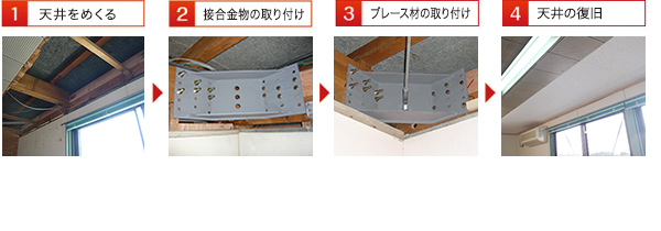 ウッドピタ水平ブレース　施工手順