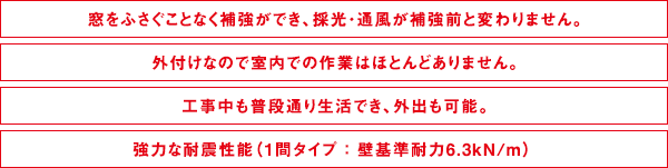 ウッドピタブレース　特長