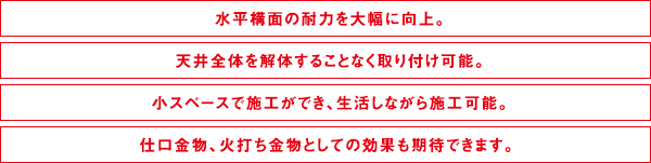 ウッドピタ水平ブレース 特長